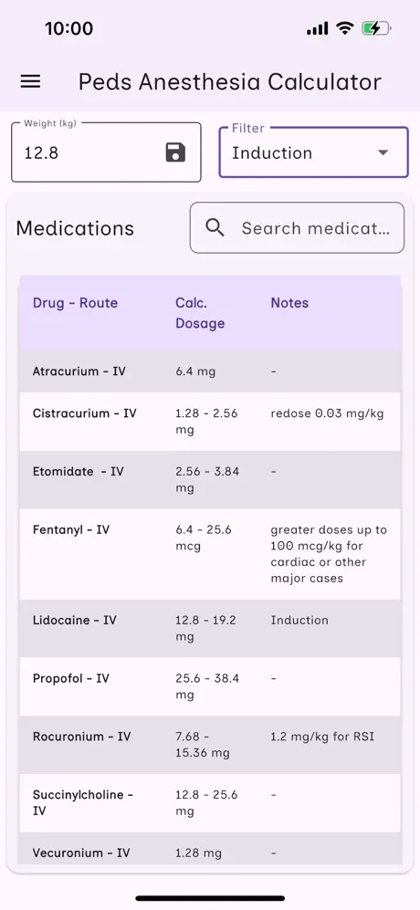 Pediatric Anesthesia Calculator Screenshot